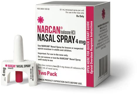 Naloxone (Narcan) Info & FAQs Answered - WakeUp Carolina