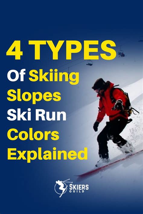 4 Types Of Skiing Slopes You Should Know|Ski Run Colors Explained | Types of skiing, Ski slopes ...