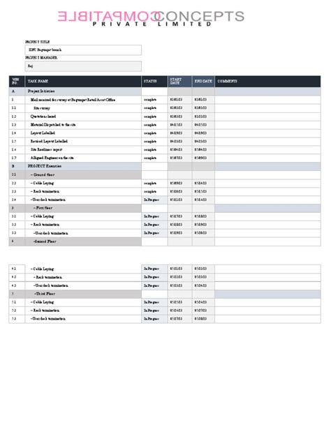 Project Plan Template | PDF