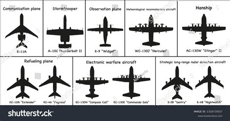 9,830 Type Aircraft Images, Stock Photos, 3D objects, & Vectors ...