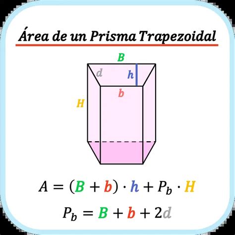 Volume formula trapezoidal prism - facegast