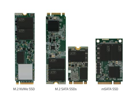 Tipos de SSD: factores de forma - Guía Hardware