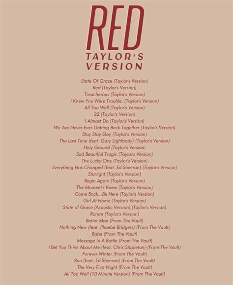 Red (Taylor's Version) Tracklist 🧣 | Red taylor, Taylor swift album ...