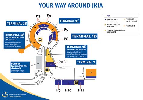 Jomo Kenyatta Airport Map (NBO) - Printable Terminal Maps, Shops, Food, Restaurants Maps ...