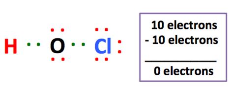 HClO: Definition & Lewis Structure - Video & Lesson Transcript | Study.com