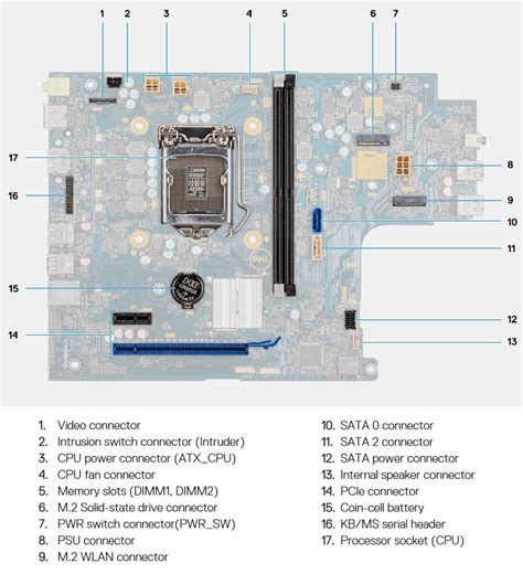 Fujitsu Esprimo Q556 vs. Dell OptiPlex 3080 SFF Comparison