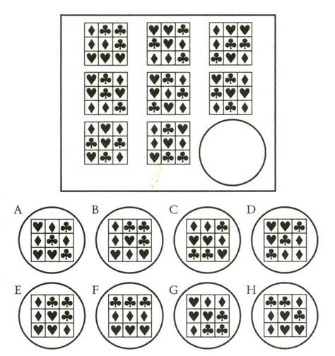 Raven's matrices (IQ tests)