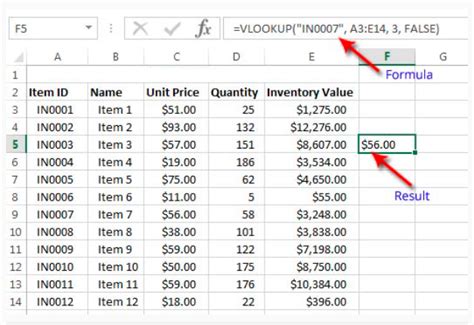 20 Best Inventory Management Excel Formulas