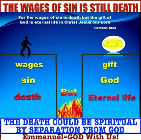 THE WAGES OF SIN IS STILL DEATH