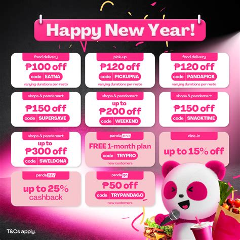 January Foodpanda Voucher 2024 - Fran Melantha