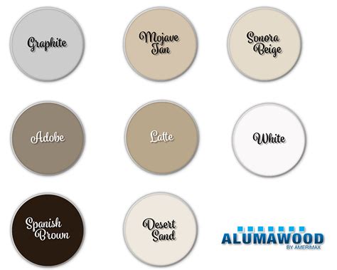 About Alumawood Patio Covers by Amerimax - Patio Cover Kits