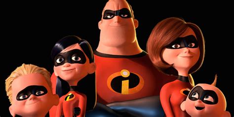 Incredibles 2 Character Guide