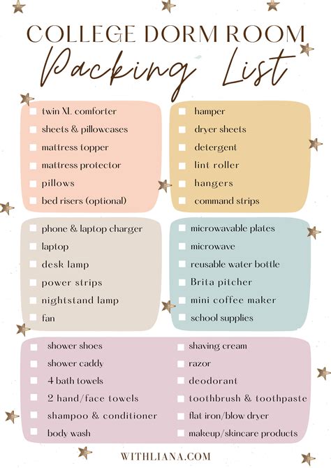 Dorm room essentials for 2020 free printable checklist – Artofit