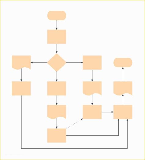 Free Process Flow Template Of Blank Flowchart Template | Heritagechristiancollege