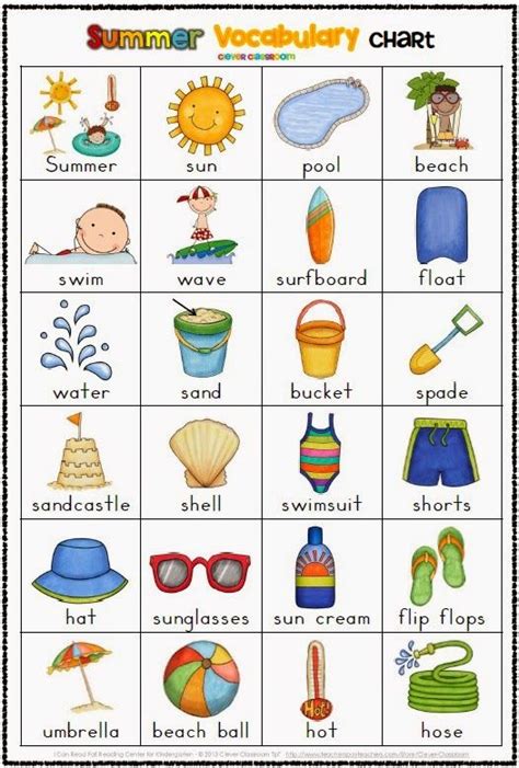 Free Summer Vocabulary Chart ~ Helps keep kids writing! | Imparare inglese, Inglese, Vocabolario ...