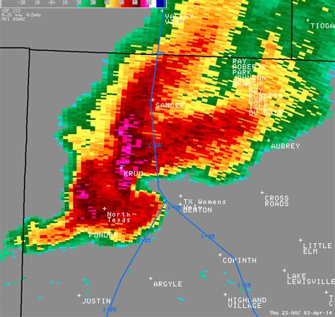 NWS Ft. Worth