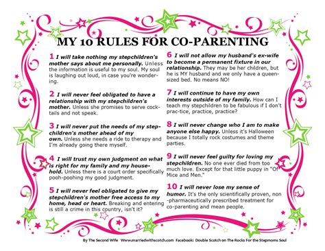 Co Parenting Quotes. QuotesGram