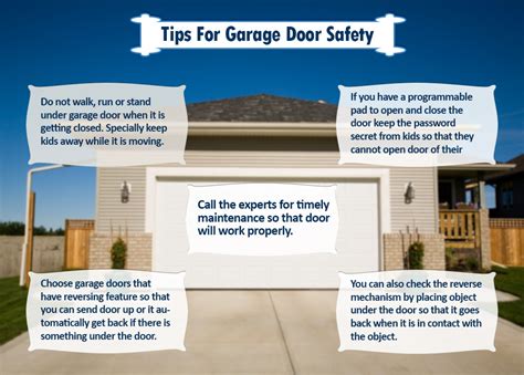 June is Garage Door Safety Month!