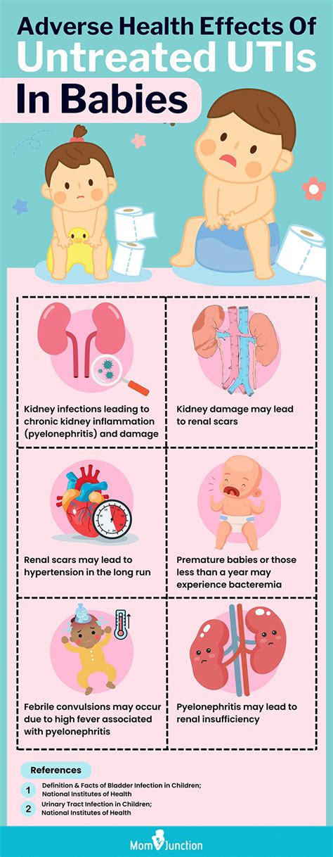 Causes Of Urinary Tract Infection In Babies And Its Symptoms