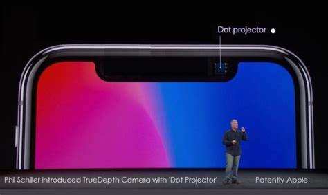 Apple Advances the iPhone's Dot Projector that could be used in both ...