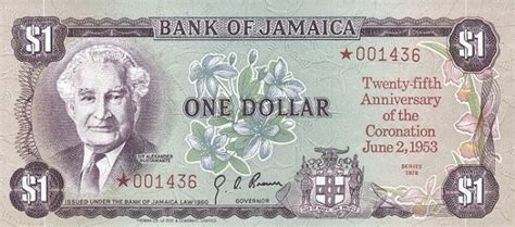 Jamaican Dollar - Foreign Currency