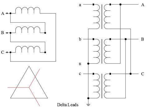 Transformer Connections: Phase Shift and Polarity – Voltage Disturbance