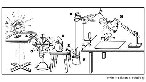 Rube Goldberg Machine > Experiment 16 from Physics Explorations and ...