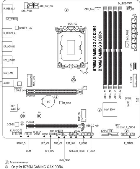 Gigabyte GA-B760M-GAMING-X-DDR4 B760M Gaming X DDR4 Intel B760 Raptor ...