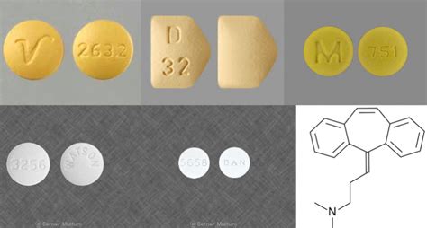 What is cyclobenzaprine and What is Cyclobenzaprine side effects ? – Buy Zanaflex