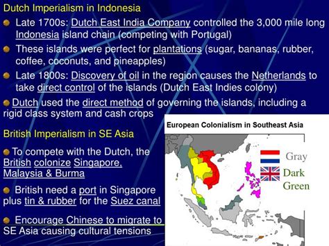 PPT - Imperialism in Southeast Asia PowerPoint Presentation - ID:6906201