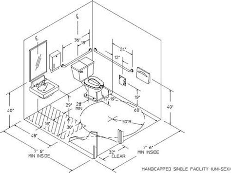 Bathroom Design : Bathroom Design Guidelines Tenant Improvement Construction Inc Diagram Of Ada ...