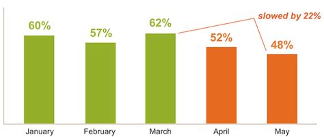 Juvenile Detention: Fewer Coming In or Out As Pandemic Continues