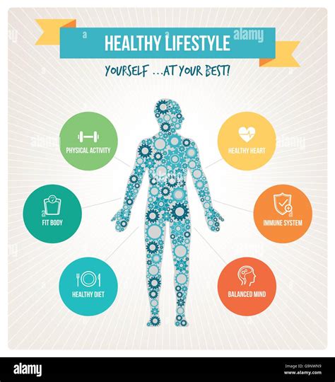 Healthy body and lifestyle concept infographics with human body ...