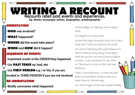 Recount writing resources and ideas for the brilliantly creative teachers from LWPS | Belajar ...