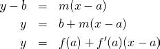 Linear Approximation | Formula, Derivation & Examples - Lesson | Study.com