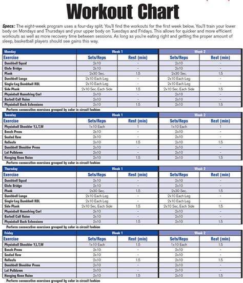 STACK Summer Training Guide: Basketball | STACK