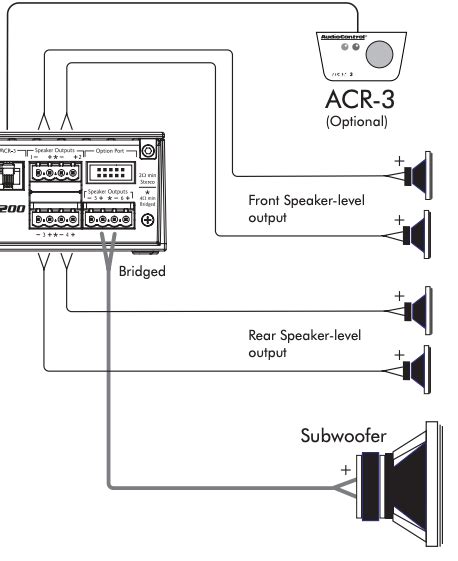 How to bridge amplifier channels - Car audio. - AudioControl