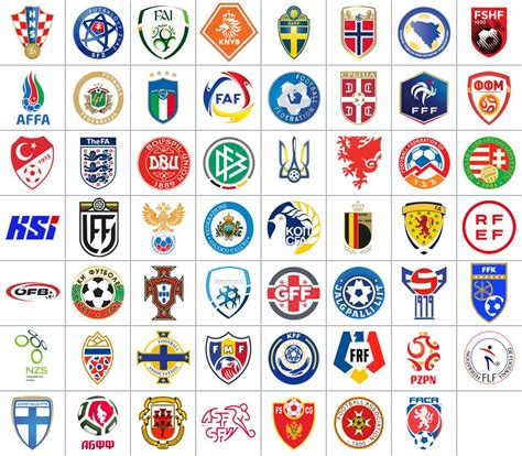 UEFA Nations Logos Quiz