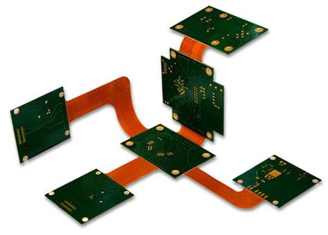 Rigid Flex PCB Design and Manufacturing Steps -RayMing