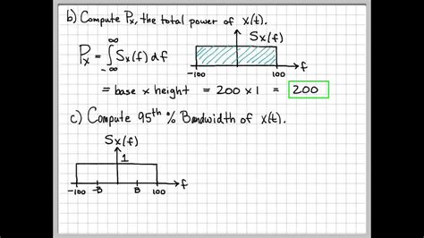 Power spectral density formula - KennethLexy