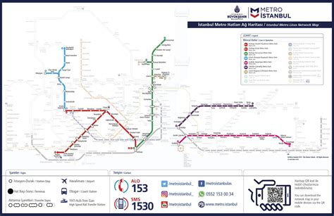 Istanbul Metro Map English