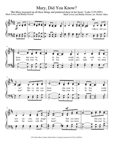 Printable Mary Did You Know Sheet Music