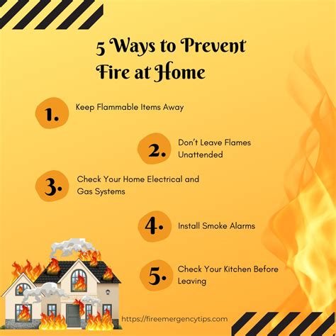 5 Ways to Prevent Fire at Home - Fire Emergency Tips