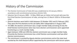 Role of Election Commission of India.pptx