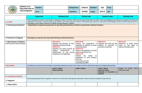 Linggo 3 - ....hhhhhhh - GRADES 1 to 12 Pang-Araw-araw na Tala sa ...