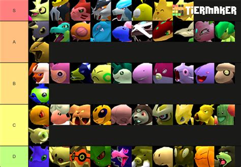 Shiny Shadow Pokémon in Colosseum Tier List (Community Rankings) - TierMaker