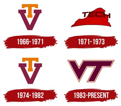 Virginia Tech Logo, symbol, meaning, history, PNG, brand