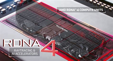 AMD RDNA 4 GPUs To Feature Enhanced Ray Tracing Architecture With ...