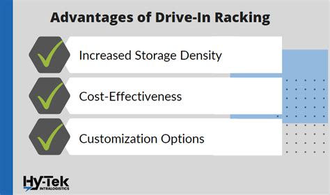 What is Drive-in Racking System? | Design and Types