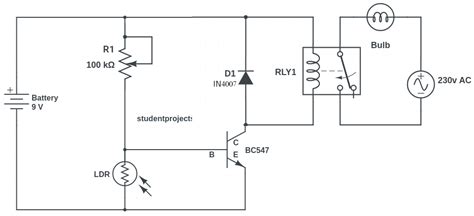 Automatic Street Light Control System using LDR | Student Projects